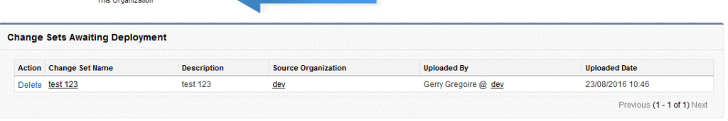 Salesforce Change sets awaiting deployment