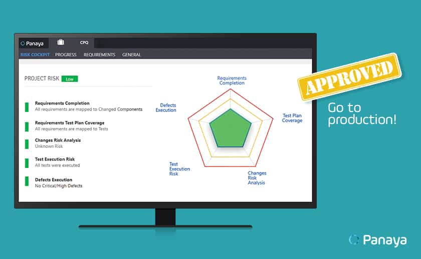 deploying new SFDC changes