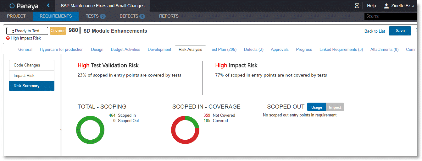 Change Risk Analysis