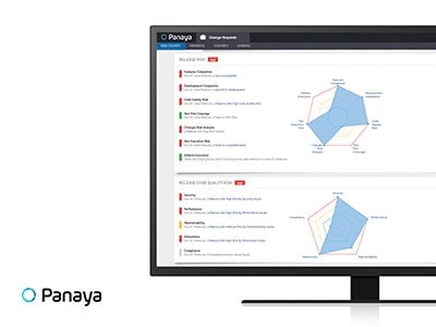 Bringing Continuous Delivery into the Enterprise