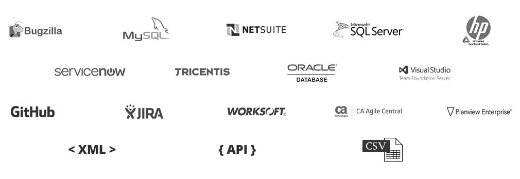 Integrations logos