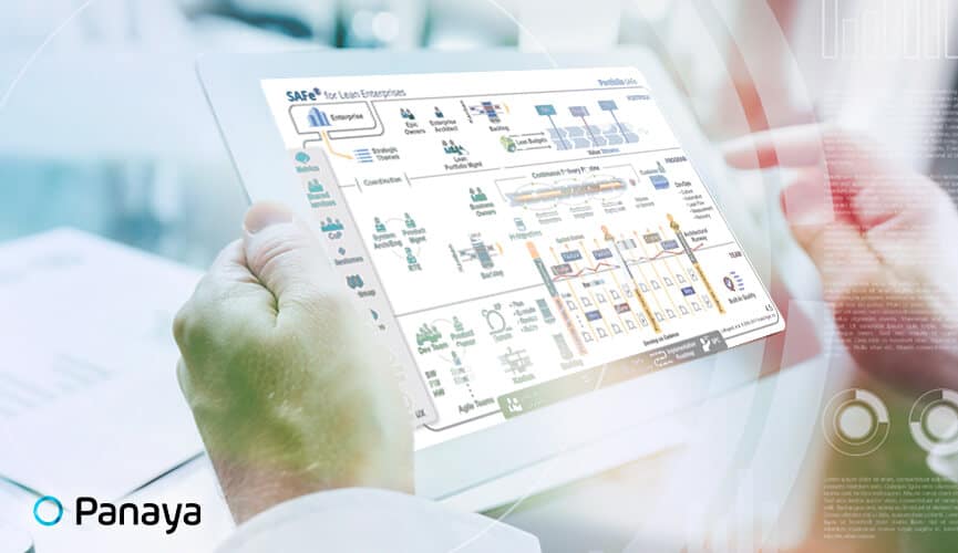 SAFe - Scaled Agile Framework