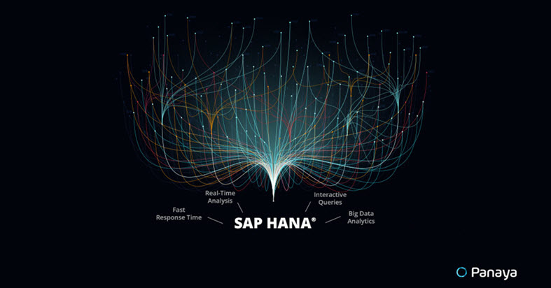 SAP HANA