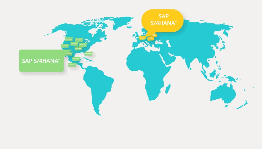 S/4HANA: Looking Good on Both Sides of the Atlantic