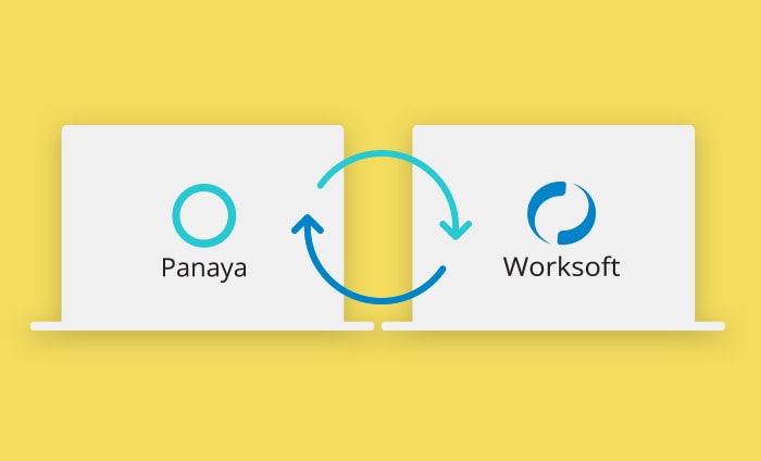 Panaya Worksoft Integration