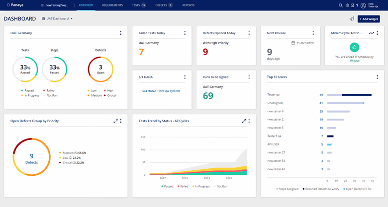 TDx Dashboard screen