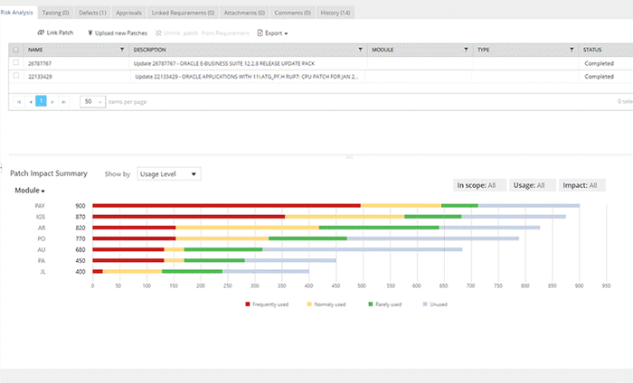 EBS-Change-Impact-Analysis