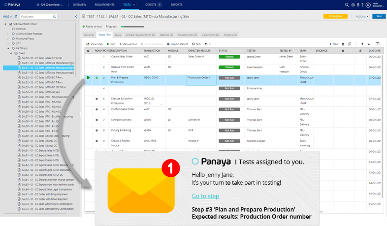 Collaboration in SAP testing