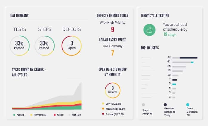 s4hana screen_Assess_S4PREP