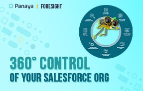 360º Control of Your Salesforce Org