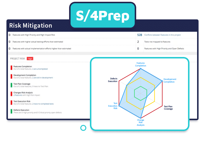 S4Prep - ECC Optimization Screen